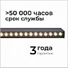 Модульный светильник Apeyron Electrics  30-19 100_100_2179237
