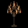 Настольная лампа декоративная Loft it Chateau 10559T 100_100_3102799