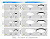 Накладной светильник Ambrella Light FV FV5521 100_100_2023715