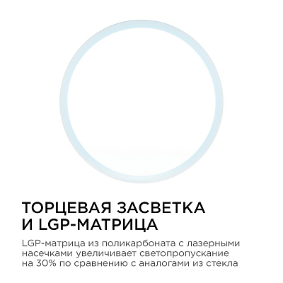 Накладной светильник Apeyron Electrics  06-63 400_400_3089075
