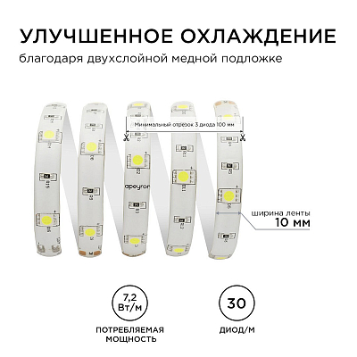 Лента светодиодная угловая Apeyron Electrics  00-39 400_400_3090655