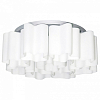 Потолочная люстра Lightstar Nubi 802090 100_100_2432297