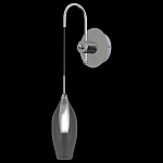 Бра Lightstar Pentola 803521 250_100_1679381