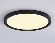 Накладной светильник Ambrella Light FZ FZ1908 250_100_2164835