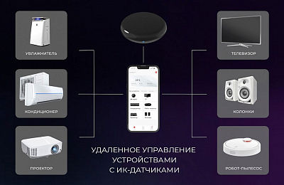 Центр управления умным домом Elektrostandard  a061040 400_400_2123983